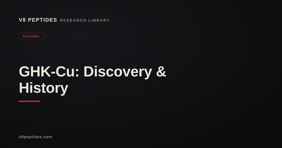 GHK-Cu: Discovery & History