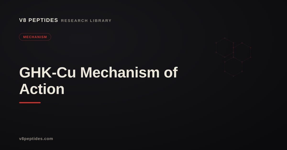 GHK-Cu Mechanism of Action in Research