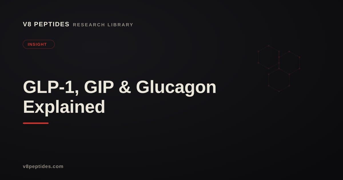 GLP-1, GIP & Glucagon: The Incretin Receptors Explained