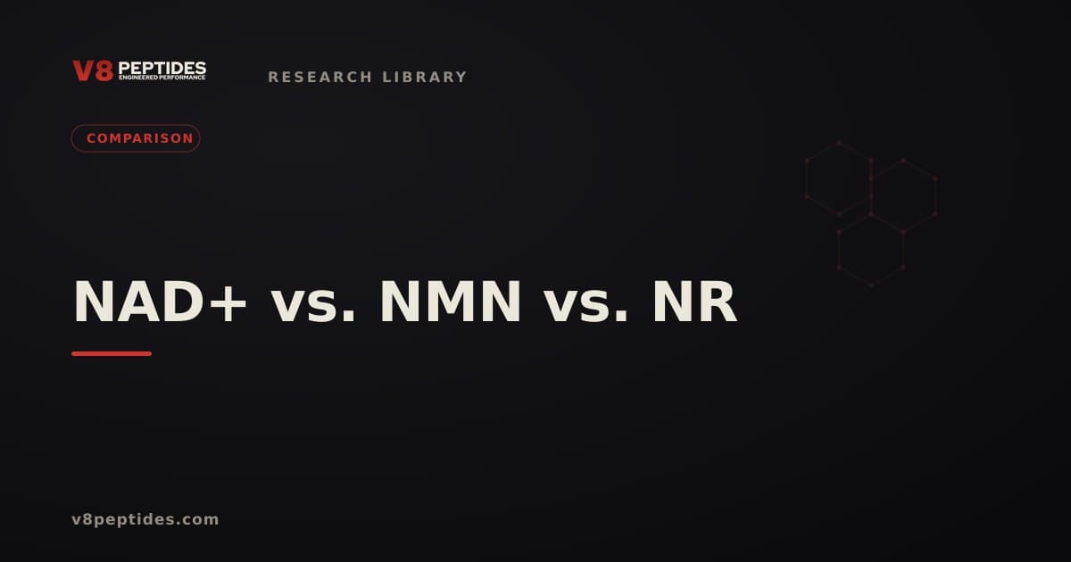 NAD+ vs. NMN vs. NR (Research Comparison)