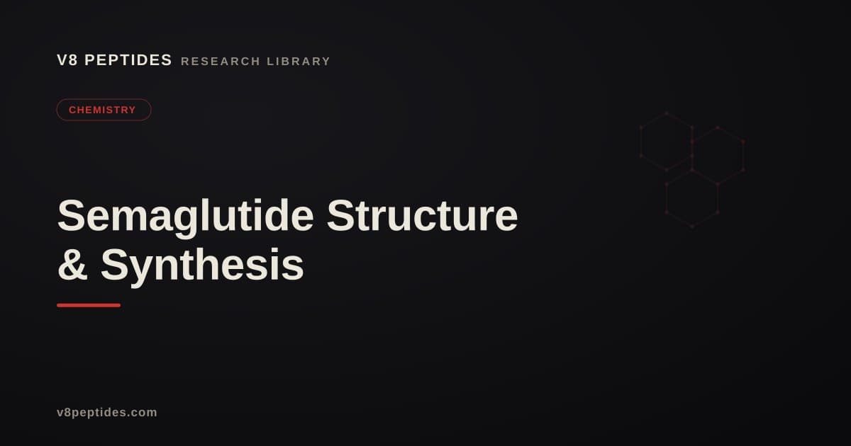 Semaglutide Chemical Structure & Synthesis