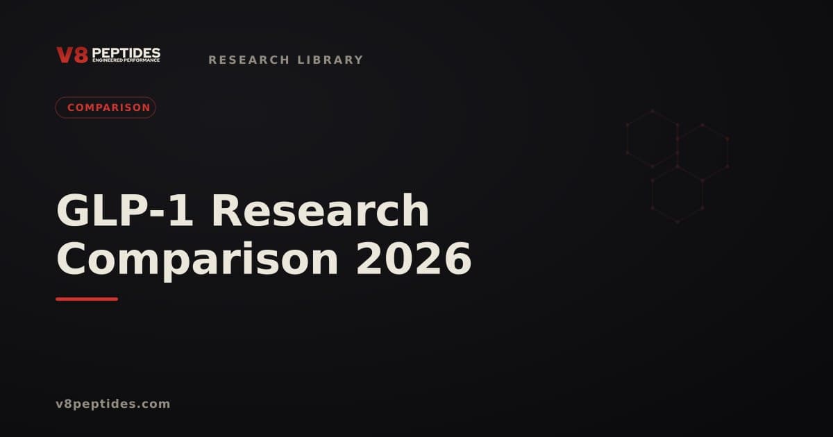 Semaglutide vs. Tirzepatide vs. Retatrutide vs. Cagrilintide: 2026 GLP-1 Research Comparison