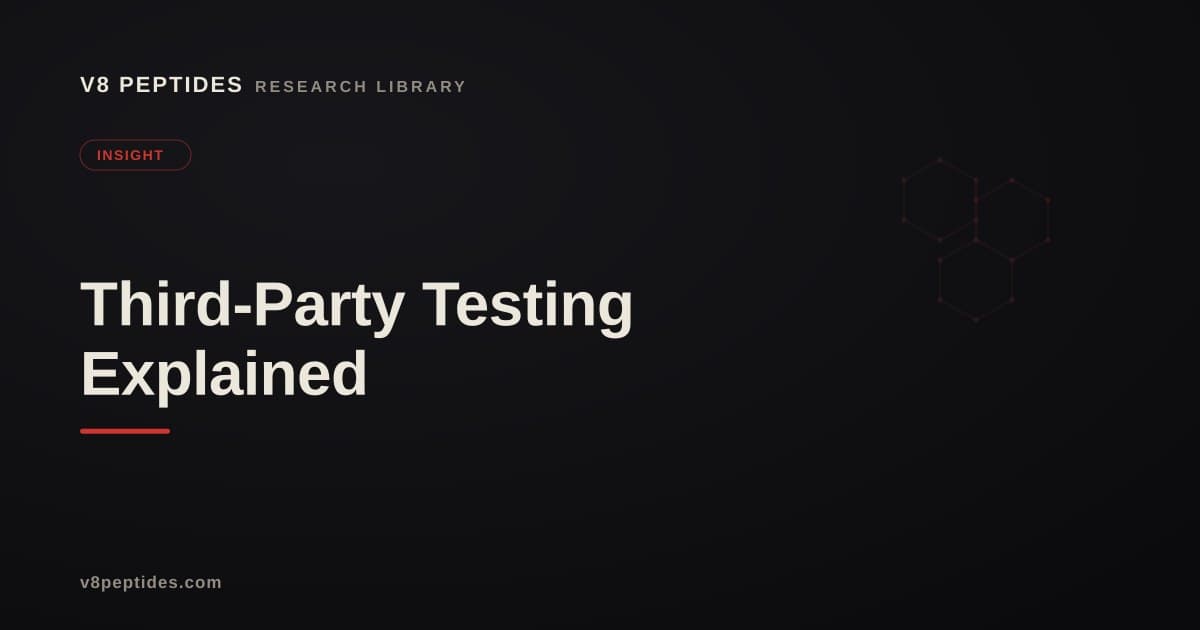 Third-Party Testing Explained
